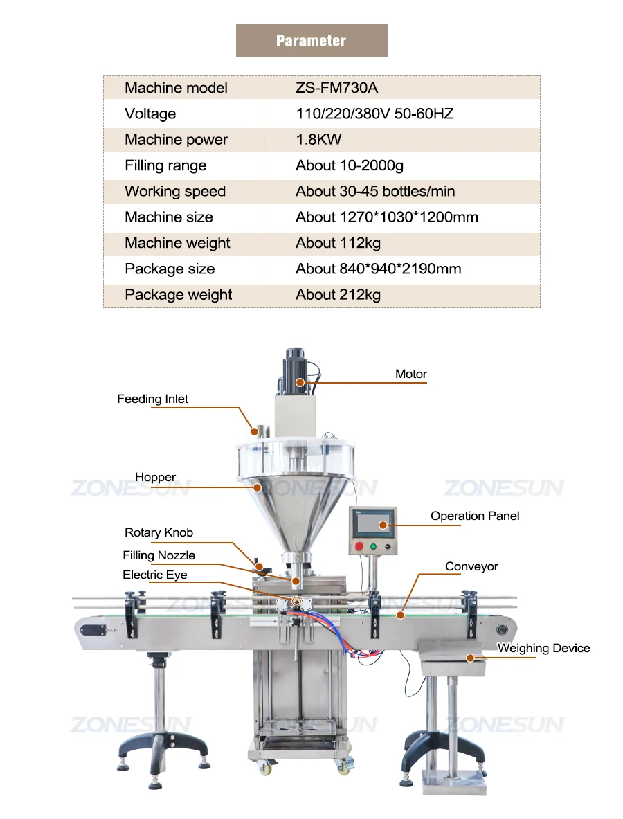 ZS-FM730A 10-2000g Automatic Pneumatic Powder Filling Machine