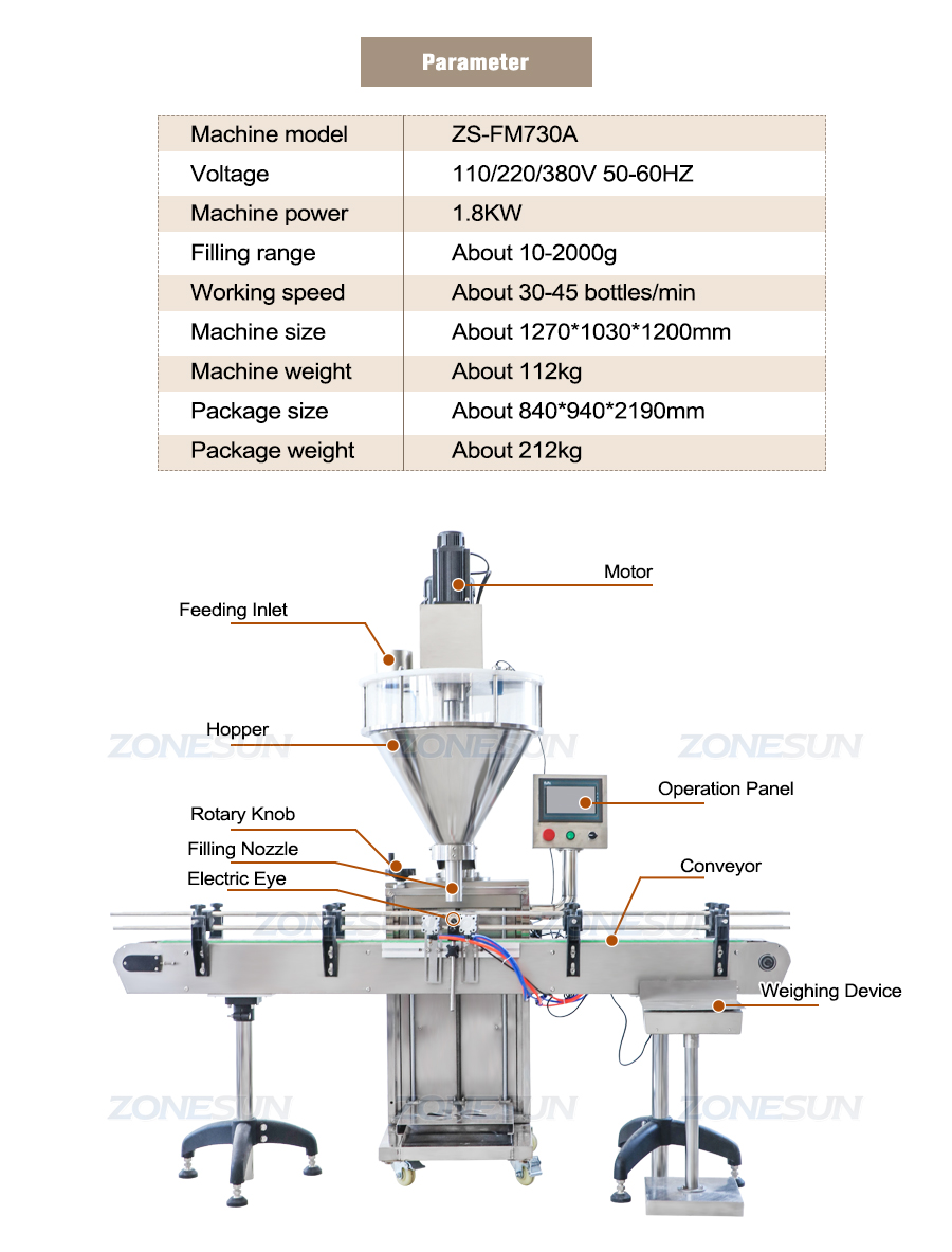 ZONESUN ZS-FM730A 10-2000g Automatic Powder Auger Filling Weighing Machine