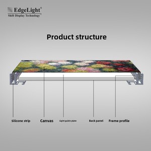Letrero Luminoso LED <span class=keywords><strong>para</strong></span> Puerta, Película Suave, Letreros Publicitarios <span class=keywords><strong>para</strong></span> Techo, Letreros Luminosos <span class=keywords><strong>de</strong></span> Pared, Acrílico, Interior, Ultrafino, <span class=keywords><strong>Lona</strong></span> Plateada - Product Image 3