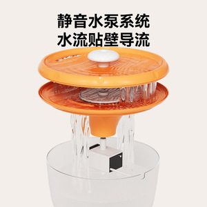 Bebedero para Mascotas Little Mushroom, Fuente de Agua Automática Eléctrica de Escritorio para Perros y Gatos, Carcasa de Plástico - Product Image 3