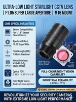 Objectif F1.05 à très grande ouverture 7,93 mm, monture M16, objectif de caméra CCTV, capteur 1/1,8 pouces, vision nocturne couleur, objectif de sécurité Star Light