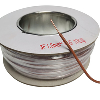 Cable Eléctrico Industrial 3F H07V-K de Cobre Trenzado con Aislamiento de PVC 450V/750V para Cableado Interior de Edificios VDE