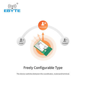 Amplificateur de puissance Ebyte OEM ODM E180-ZG120A 20dBm 2.4GHz ZigBee 3.0, module de communication sans fil ZigBee EFR32 - Product Image 5