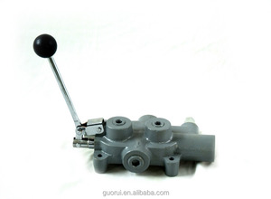 Pièces de machines hydrauliques pour scie à bois, direct usine - Product Image 3