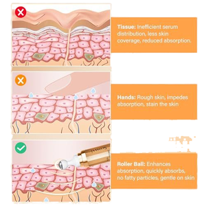 Cafeína, ojeras, eliminación de bolsas de ojos, ácido hialurónico, antiarrugas, estiramiento, rodillo de reparación, masaje, Crema para Ojos, suero líquido - Product Image 5