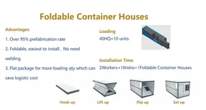 High-End 20ft 40ft Office <b>Container</b> House Mobile Steel Home - Product Image 6