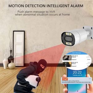 Caméra LTE de sécurité, Casquettes mécaniques pour hommes, Porte métallique, Mexin, <span class=keywords><strong>MMS</strong></span>, Ruban adhésif pour argent, Sacs Mylar pour moto, Carte imprimée, PTZ, Scellés RFID, Magasin - Product Image 4