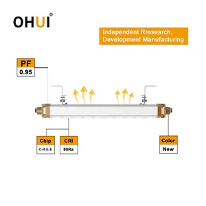 IP66 IIC ไฟ LED กันระเบิดเชิงเส้น40W/50W/60W สำหรับโซน2 22 2FT แถบ CRI 80Ra อุณหภูมิสี3000-6500K - Product Image 3