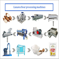 Commerciële kleine cassavemeelproductielijn, nationale standaard Fufu-verwerkingsmachine, apparatuur voor het maken van tapiocapoeder