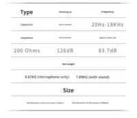 Microphone à condensateur à large diaphragme professionnel ICON LD-1/LD-2, XLR, métal, cardioïde, antibruit, diffusion en direct