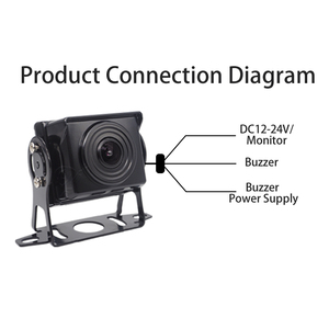 AI BSD Truck &amp; Bus Monitor System Side Rear View Reverse Backup <strong>Camera</strong> with Blind Spot Pedestrian &amp; Pet Detection for Cars - Product Image 5