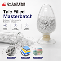 XINDA 75% Poudre de talc à haute concentration, Masterbatch plastique, Produit de qualité supérieure de Liaoning