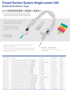 ท่อดูดคู่แบบหมุนได้24ชม. พร้อมระบบดูดแบบล้างอัตโนมัติแบบปิดและชนิดฆ่าเชื้อแบบ EOS - Product Image 4