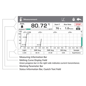 HMZ-2B Zuverlässiger Digitaler Schmelzpunktapparat mit Schneller Erwärmung für Pharmazeutische und Chemische Analysen sowie Medikamentenreinheitstests - Product Image 5