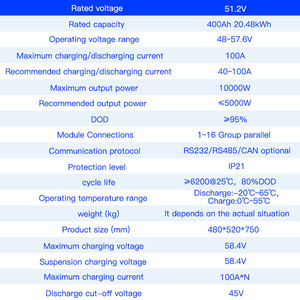Paquete de Baterías de Fosfato de Hierro y Litio de 48V 51.2V 400AH 20KWH, Sistema de Generación de Energía Solar <span class=keywords><strong>Fotovoltaica</strong></span>, Gran Capacidad, Alta Potencia - Product Image 6