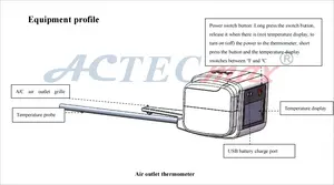 R134a R1234yf AC.138.066 AC.138.067 A/C Diagnosis Refrigerant Identification Leak Detection Automobile Vehicle Gas Detector