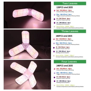 Lámpara de Cultivo Plegable SMD2835 AC85-265V, Bombilla LED de Espectro Completo, Luz de Cultivo para Plantas de Interior, Floración, Lámpara de Cultivo para Jardín - Product Image 2