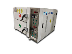 PLC-gestuurde automatische hoogprecisie droogoven met <span class=keywords><strong>2</strong></span> temperatuurregelaars, CE-gecertificeerd, industrieel, stofvrij en energiezuinig - Product Image 2