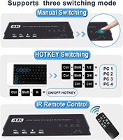 Conmutador KVM HDMI 4K SYONG 4x1, Multivisor Cuádruple, 4 Entradas 1 Salida, Procesador KVM HDMI, Multivisor de Pantalla, Uso Compartido de Teclado y Ratón sin Interrupciones