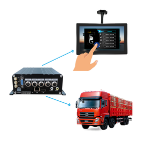 4CH mdvr màn hình cảm ứng Hạm Đội Hệ thống theo dõi với 4 gam Wifi <span class=keywords><strong>GPS</strong></span> Màn hình xe Hạm Đội hoạt động hiệu quả - Product Image 3