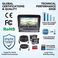 Système de caméra AHD à montage latéral 4CH |   Étanche IP69K |   Moniteur DVR à écran partagé 7 pouces 2 canaux |   Enregistrement double 1080P |   Prise d'aviation