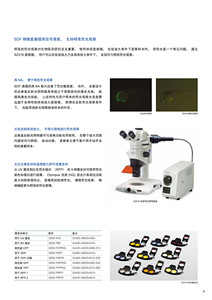 Kính hiển vi huỳnh quang sinh học tổng hợp sxz16 - Product Image 3