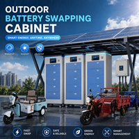 Kabinet Penggantian Baterai Lithium dengan Proteksi Sirkuit Pendek PD untuk Mobilitas Bersama Perkotaan Luar Ruangan, Mencegah Bahaya Kebakaran