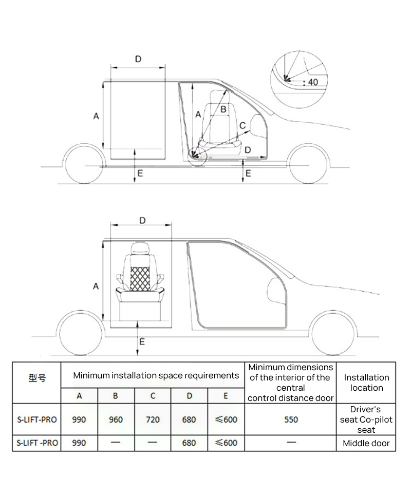WheelChair Lift I Swivel Lift Seat I Car Mobile Chair for