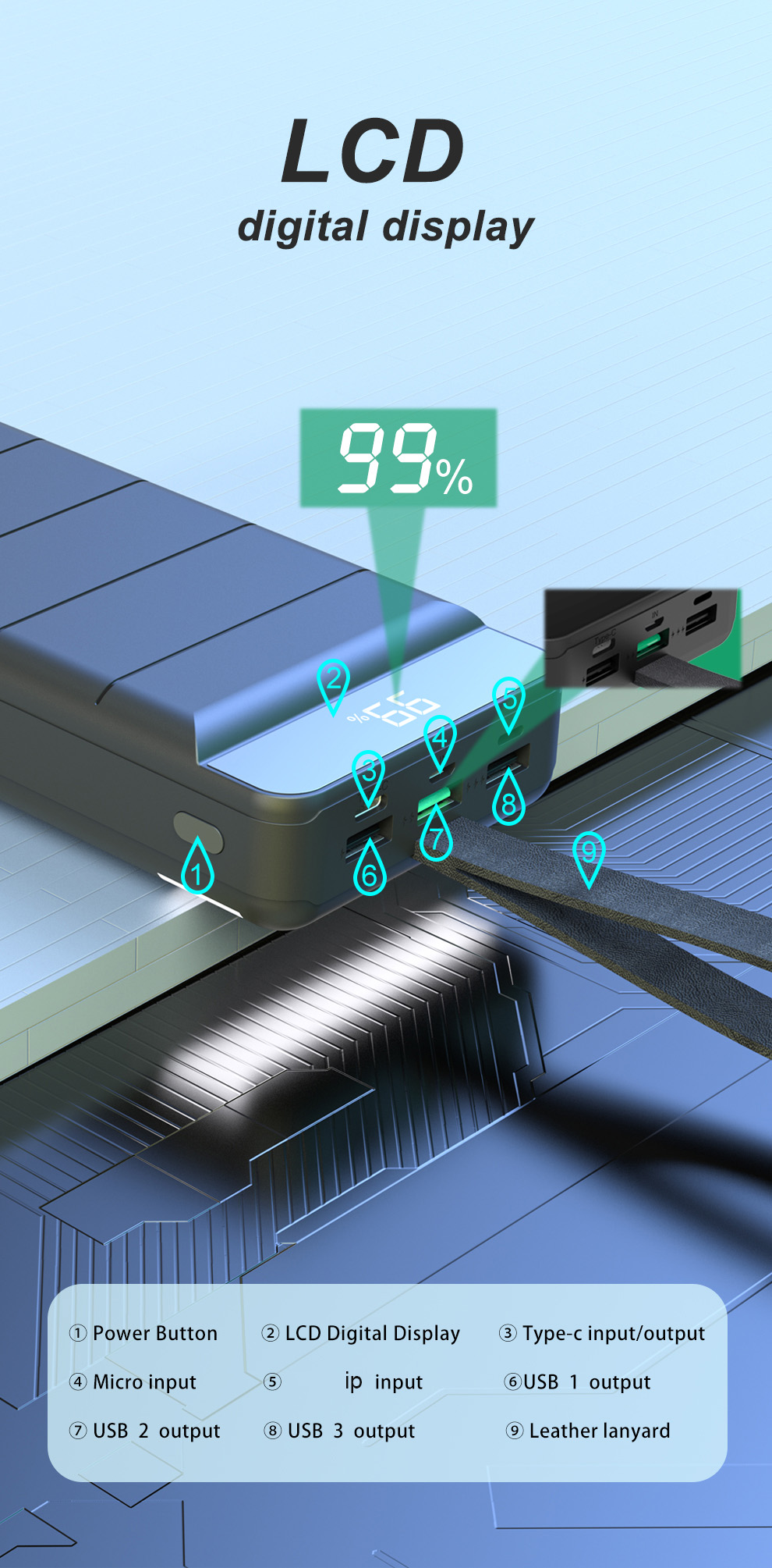 PIN SẠC DỰ PHÒNG ĐIỆN THOẠI HOẶC MÁY TÍNH BẢNG 30000mAh 22.5W V25