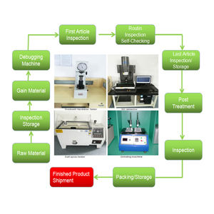 CNC bagian mesin penggilingan Cnc besi tahan karat aluminium kustom layanan mesin - Product Image 5