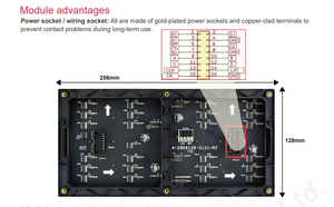 จอแสดงผล LED P4 สำหรับภายในอาคาร แผงวิดีโอวอลล์สำหรับงานประชุม งานอีเว้นท์ เวทีแสดงผลโฆษณา LED โมดูล LED - Product Image 3
