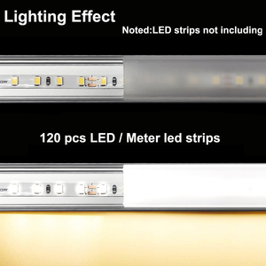 Profilés extrudés en aluminium pour surface, flexible led, avec couvercle pc, revêtement aluminium perfil de aluminio para luz led - Product Image 5