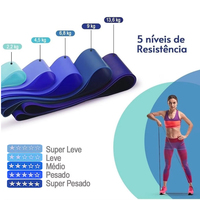 Kit de 5 Mini Bandas Elásticas de Resistencia para Ejercicio, Gimnasio y Terapia Física, Color Azul