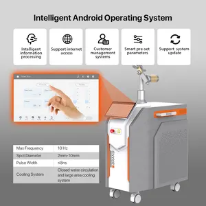 2024 Picolaser Picoseconde Q-Switched Laser Tattoo Removal Machine Intelligent Android Systeem
