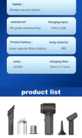 YS HV11 2025 Penyedot Debu Mobil Genggam 2x2600mAh Tanpa Kabel Mini untuk Meja & Sofa Karpet Penggunaan Kantor