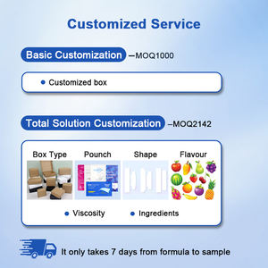 Luxsmile Logo personalizzato dentale fornire strisce veloci Non sensibili perossido sbiancamento strisce denti - Product Image 6