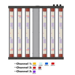 Pianta coltiva luce 360W <span class=keywords><strong>LED</strong></span> crescita luce sintonizzazione spettro 60W rosso + FR 60W UV manuale Dimmer regolabile tre canali - Product Image 6