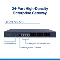 Gateway VoIP IAD600-24FXS con 4 Puertos Gigabit GE, Conversor Analógico a IP SIP IAD para Sistemas Telefónicos PBX de Hoteles y Empresas Asterisk 3CX
