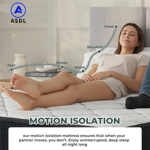 Colchón Ortopédico Moderno con Resortes, el Mejor Colchón para Dormir, Colchón de Espuma Viscoelástica con Masaje, Tamaño <span class=keywords><strong>Queen</strong></span>, en Caja - Product Image 5