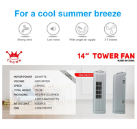 Ventilateur de refroidissement portable pour la maison, ventilateur de tour sans pales
