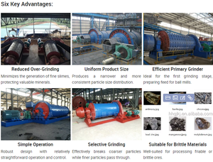 सोना एल्यूमीनियम सीसा ग्रे ऑक्साइड प्रसंस्करण छोटे पैमाने 900*3000 शुष्क घर वाली गेंद मिल - Product Image 6