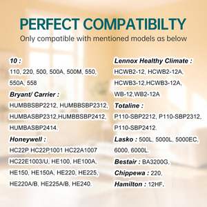 Luchtbevochtiger Waterpaneel Verdamper Compatibel Met Aprilaire H510ez1a 4793 Luchtbevochtiger Filter Of 500 500a 500M 558 110 220 - Product Image 2