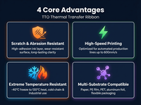 Ruban de transfert thermique en cire-résine TTO de 33 mm x 450 m, compatible avec l'imprimante Videojet, avec échantillon gratuit