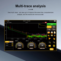 Réflectomètre optique temporel Orientek TR700 SM MM PON OTDR 1310/1550/1625nm 42/40/40dB avec test intelligent IOLA