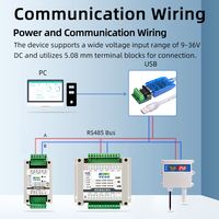 Module de sortie analogique bipolaire haute précision 16 bits, interface RS485 Modbus RTU, isolation 2500V, réglable -5V~5V/-10V~10V 2-10