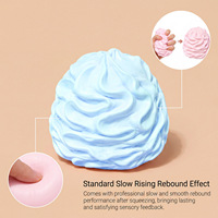 Jouet Squishy en forme de crème – Forme réaliste, mignon et doux pour le pressage et le soulagement du stress (Jeunesse)