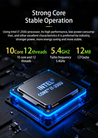 Mini-ordinateur industriel sans ventilateur, processeur Core Ultra 7 250U I7 1255U 1355U, 2*DDR5, double LAN 2.5G, 6*COM, Linux embarqué, PC industriel, GPIO, 4G