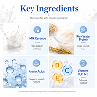 Kit de Soins Capillaires au Lait Naturel 900ml pour Cheveux Afro 4C – Shampoing, Après-Shampoing, Masque et Huile Hydratants en Profondeur pour une Adoucissement Doux