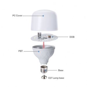 Venta al por mayor residencial Lampada lámparas de bombilla <span class=keywords><strong>LED</strong></span> Focos 5W 10W 15W 20W <span class=keywords><strong>30W</strong></span> 40W 50W 60W E27 B22 bombilla de luz de materia prima bombillas <span class=keywords><strong>LED</strong></span> - Product Image 3