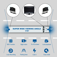 Monitor Layar Terpisah 2CH Lensa Ganda 7-Inci Kit Peringatan Titik Buta Hambatan 2 PCS Kamera Mundur AHD Perekam Video Sistem BSD